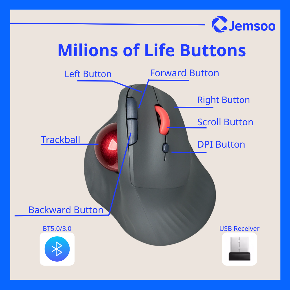 Trackball Mouse | Jemsoo™